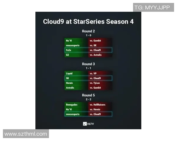 全新竞技赛制创新探索:突破传统竞技界限,激发体育热情与全民参与热潮 全新竞技赛制创新探索:突破传统竞技界限,激发体育热情与全民参与热潮