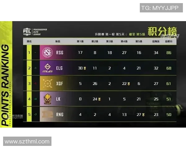 CSGO盛宴揭秘RNG团队协作背后的默契与策略分析